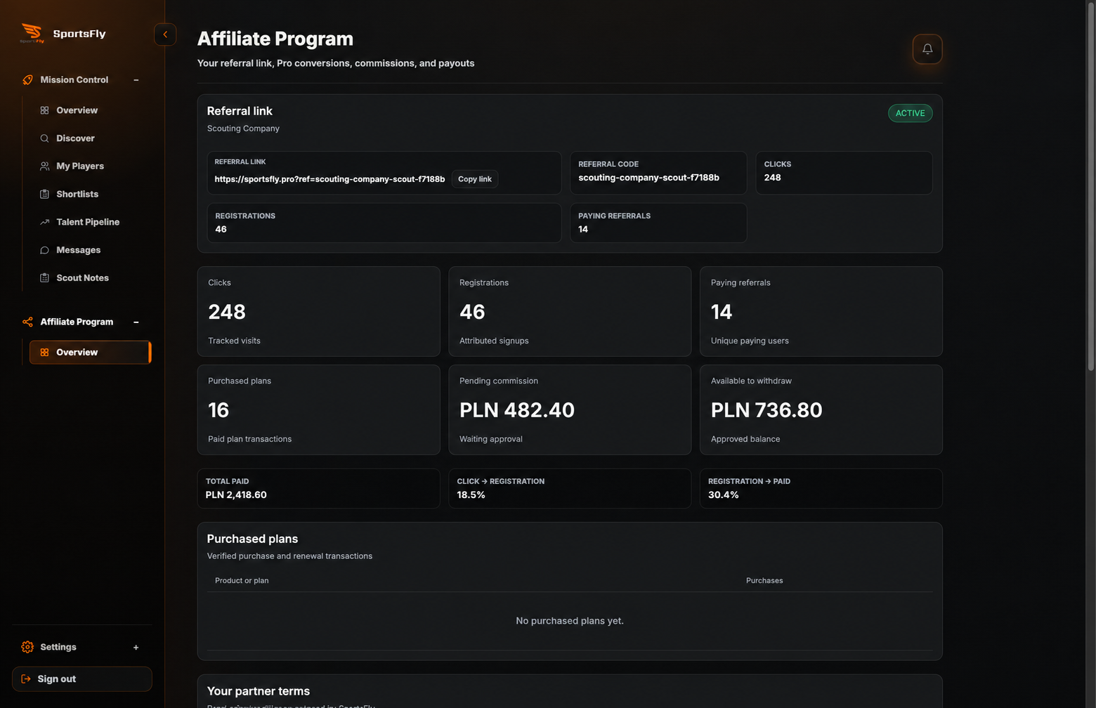 SportsFly Partner Program dashboard